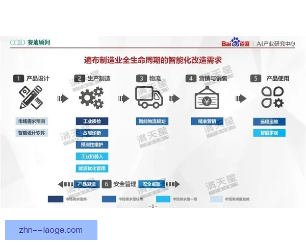 世界杯发布AI裁判辅助系统白皮书 推动技术革新提升比赛公正性与精准度