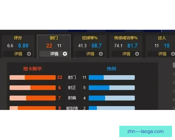 维尼修斯对阵热刺比赛中意甲进攻端贡献与战术价值解析表现研究 维尼修斯对阵热刺比赛中意甲进攻端贡献与战术价值解析表现研究